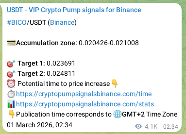 Binance pump signal data for BICO at 06 March 2026, 07:01