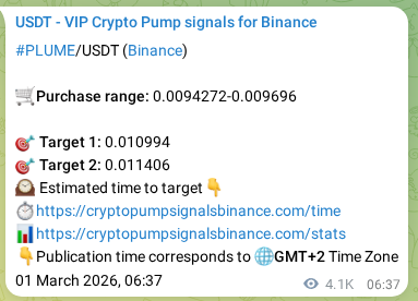 Market signal verification: PLUME on Binance at 06 March 2026, 09:55
