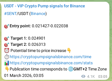 Check the Binance signal verification for SENT pump, 06 March 2026, 16:54 Binance signal verification for SENT pump, 06 March 2026, 16:54
