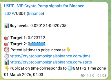 Confirm the trading signal for SXP pump on Binance at 06 March 2026, 19:31 Trading signal confirmation: SXP pump on Binance at 06 March 2026, 19:31