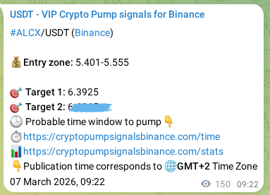 Real-time proof of ALCX pump signal on Binance, 07 March 2026, 12:46