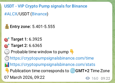 Crypto trading signal proof: ALCX pump on Binance, 07 March 2026, 13:04
