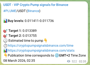 View the market signal proof for PLUME pump from Binance, 08 March 2026, 17:06 Market signal proof: PLUME pump from Binance, 08 March 2026, 17:06