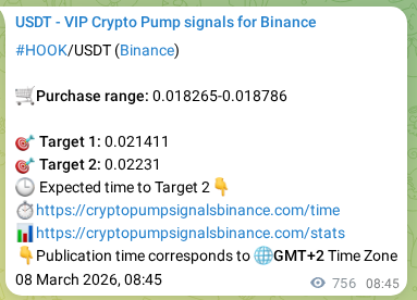 Check out the Binance pump signal proof for HOOK on 09 March 2026, 05:44 Binance pump signal proof for HOOK on 09 March 2026, 05:44