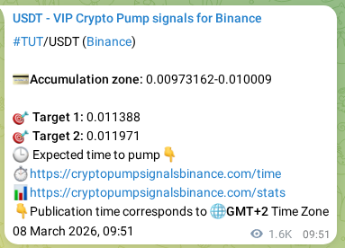 Binance trading signal proof for TUT pump, 10 March 2026, 05:01 Binance trading signal proof for TUT pump, 10 March 2026, 05:01
