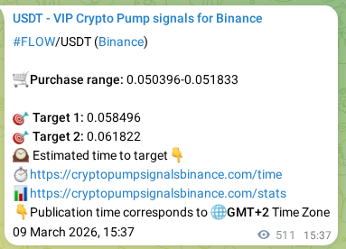 Trading signal proof: FLOW pump from Binance, 10 March 2026, 05:40 Trading signal proof: FLOW pump from Binance, 10 March 2026, 05:40