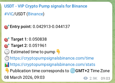 Validate algorithmic accuracy: SOLV pump signal proof on Binance, 11 March 2026, 17:17 Algorithmic validation: SOLV pump signal accuracy on Binance, 11 March 2026, 17:17