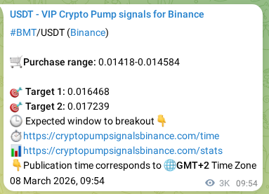 Authenticated proof of BMT's pump signal on Binance at 11 March 2026, 20:57 Authenticated proof of BMT's pump signal on Binance at 11 March 2026, 20:57