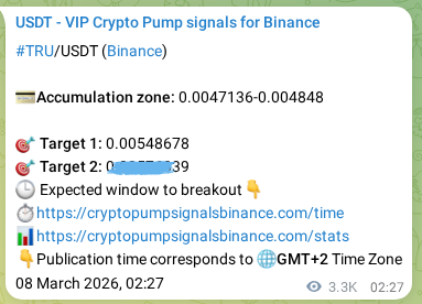 Crypto trading signal proof: TRU pump on Binance, 11 March 2026, 21:59 Crypto trading signal proof: TRU pump on Binance, 11 March 2026, 21:59