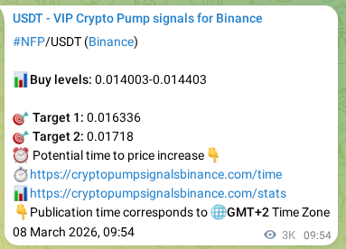 Market signal verification: NFP on Binance at 11 March 2026, 22:07 Market signal verification: NFP on Binance at 11 March 2026, 22:07