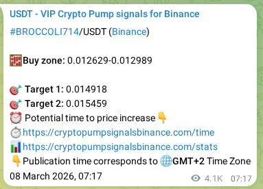 Confirm the Binance trading signal for BROCCOLI714, 13 March 2026, 23:25 Binance trading signal verification for BROCCOLI714, 13 March 2026, 23:25