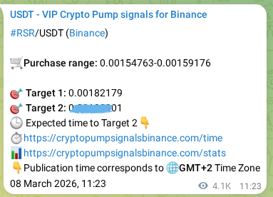 Check out the Binance pump signal proof for RSR on 14 March 2026, 05:30 Binance pump signal proof for RSR on 14 March 2026, 05:30