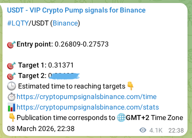 Authenticated proof of LQTY's pump signal on Binance at 14 March 2026, 05:46 Authenticated proof of LQTY's pump signal on Binance at 14 March 2026, 05:46