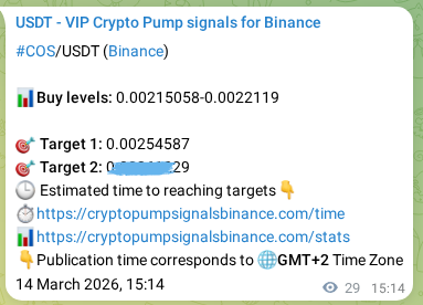 Crypto trading signal proof: COS pump on Binance, 14 March 2026, 15:42 Crypto trading signal proof: COS pump on Binance, 14 March 2026, 15:42