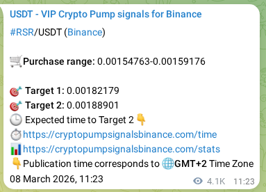 Crypto pump signal analytics for RSR on Binance, 14 March 2026, 19:45 Crypto pump signal analytics for RSR on Binance, 14 March 2026, 19:45