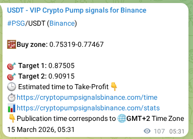 PSG pump signal verification from Binance, timestamp: 15 March 2026, 08:29