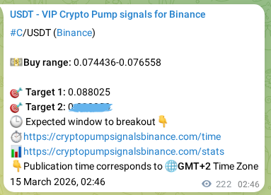 Binance pump signal proof for C on 15 March 2026, 08:56