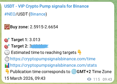 Binance trading signal proof for NEO pump, 15 March 2026, 12:42