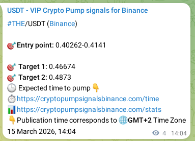 Crypto trading signal proof: THE pump on Binance, 15 March 2026, 14:06