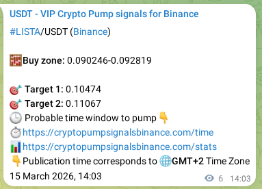 Market signal verification: LISTA on Binance at 15 March 2026, 14:09