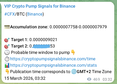 Authenticated proof of CFX's pump signal on Binance at 15 March 2026, 16:34 Authenticated proof of CFX's pump signal on Binance at 15 March 2026, 16:34