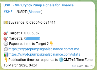 Crypto trading signal verification: SHELL pump on Binance, 15 March 2026, 22:39