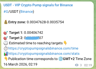 Explore the G pump signal verification from Binance, timestamp: 16 March 2026, 02:20 G pump signal verification from Binance, timestamp: 16 March 2026, 02:20