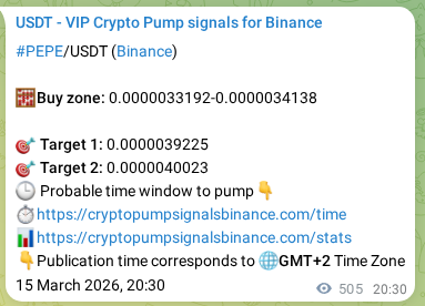 Binance pump signal data for PEPE at 16 March 2026, 09:56 Binance pump signal data for PEPE at 16 March 2026, 09:56
