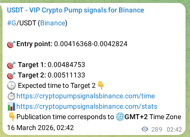 Real-time proof of G pump signal on Binance, 16 March 2026, 10:34 Real-time proof of G pump signal on Binance, 16 March 2026, 10:34