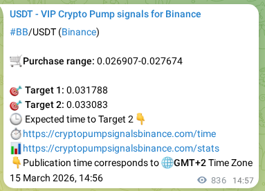Learn about the BB pump signal confirmation from Binance, 16 March 2026, 13:20 BB pump signal confirmation from Binance, timestamp: 16 March 2026, 13:20