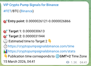 FET pump signal verification from Binance, timestamp: 16 March 2026, 18:09
