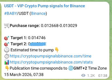 Access the Binance pump signal verification for BABY at 16 March 2026, 18:15 Binance pump signal verification for BABY at 16 March 2026, 18:15