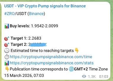 See the authenticated proof of ZRO's pump signal on Binance, 16 March 2026, 19:22 Authenticated proof of ZRO's pump signal on Binance, 16 March 2026, 19:22
