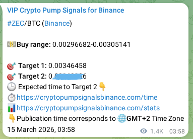 Binance pump signal proof for ZEC on 16 March 2026, 20:01