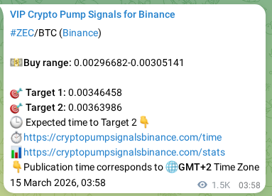Authenticated proof of ZEC's pump signal on Binance at 16 March 2026, 20:26