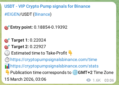 Verify the crypto pump signal for EIGEN on Binance, 16 March 2026, 23:37 Crypto pump signal verification for EIGEN on Binance, 16 March 2026, 23:37