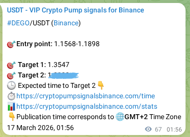 Crypto pump signal proof: DEGO on Binance, 17 March 2026, 03:47