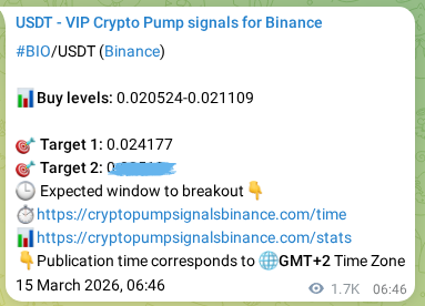 Binance pump signal data for BIO at 17 March 2026, 05:03