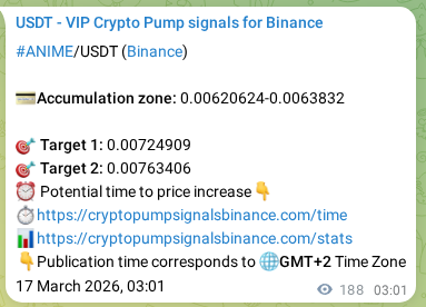 Binance exchange signal proof for ANIME, 17 March 2026, 07:47