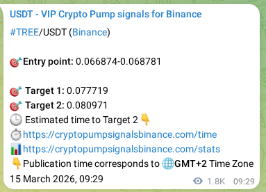 Market signal proof: TREE pump from Binance, 17 March 2026, 12:16