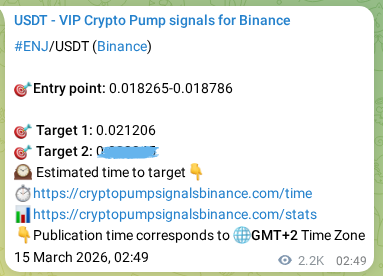 ENJ pump verification image from Binance, 17 March 2026, 14:46