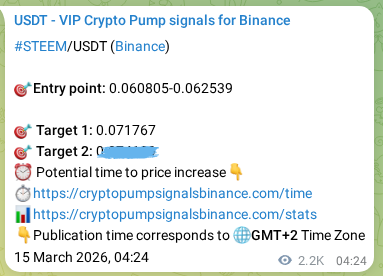 Trading signal verification: STEEM pump from Binance, 17 March 2026, 18:26