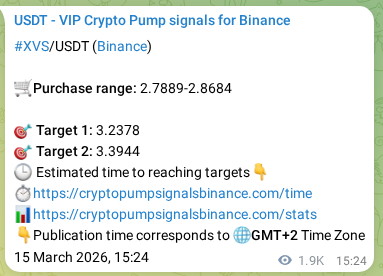 Crypto market signal confirmation: XVS pump on Binance, 17 March 2026, 19:50