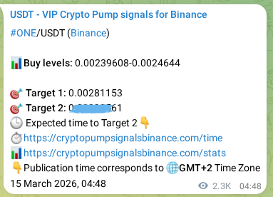 Binance pump signal confirmation for ONE at 17 March 2026, 21:23