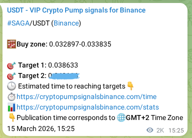 Crypto trading signal confirmation: HOT pump on Binance, 17 March 2026, 22:33