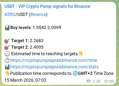 Binance exchange signal confirmation for ZRO, 17 March 2026, 23:13