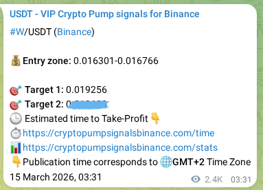 Crypto pump signal verification for W on Binance, 17 March 2026, 23:33