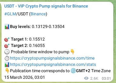 Trading signal proof: GLM pump from Binance, 18 March 2026, 04:22