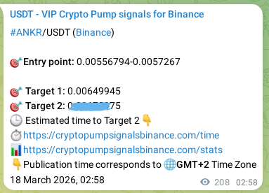 Binance pump signal data for ANKR at 18 March 2026, 07:55 Binance pump signal data for ANKR at 18 March 2026, 07:55