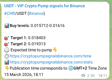 Market signal verification: CHR on Binance at 18 March 2026, 10:24 Market signal verification: CHR on Binance at 18 March 2026, 10:24